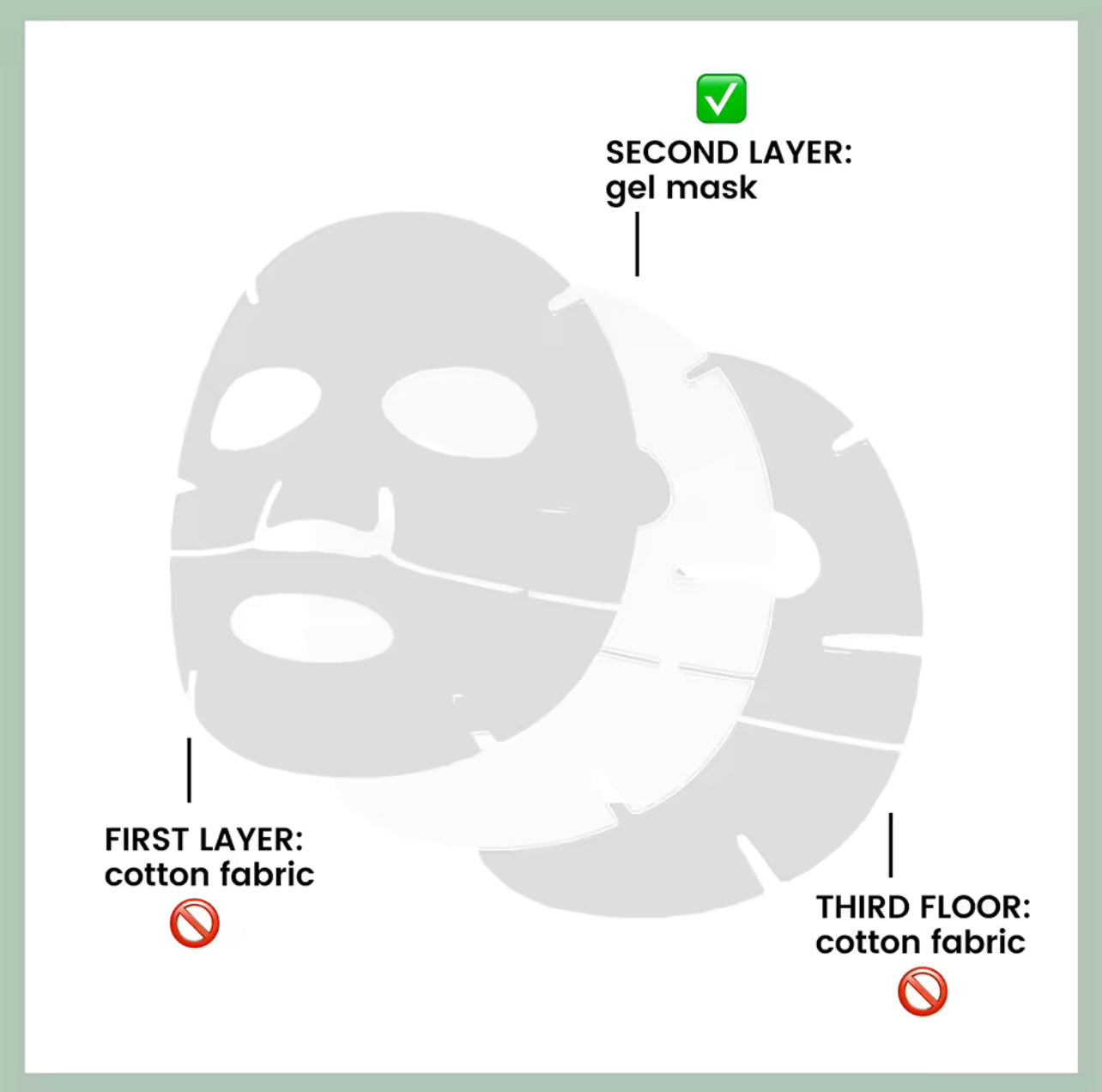 Masque visage hydratant
